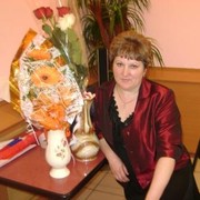 Ирина Артюхина on My World.