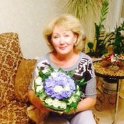Зуля Радужан on My World.