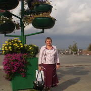 Галина Абросимова Лоймола