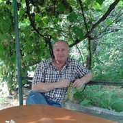 Керим Гусейнов on My World.
