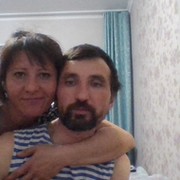 ruslan hismatullin on My World.
