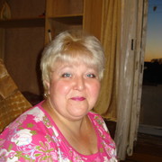 Ирина Неганова