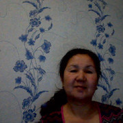 Макира Маликова on My World.
