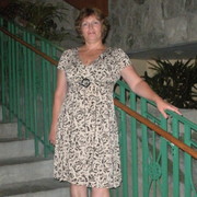 Нина Панкова on My World.