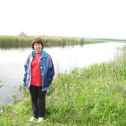 Зоя Игнатенко on My World.