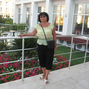 ИРИНА ФЕДОТОВА (СИМОНЯН) on My World.